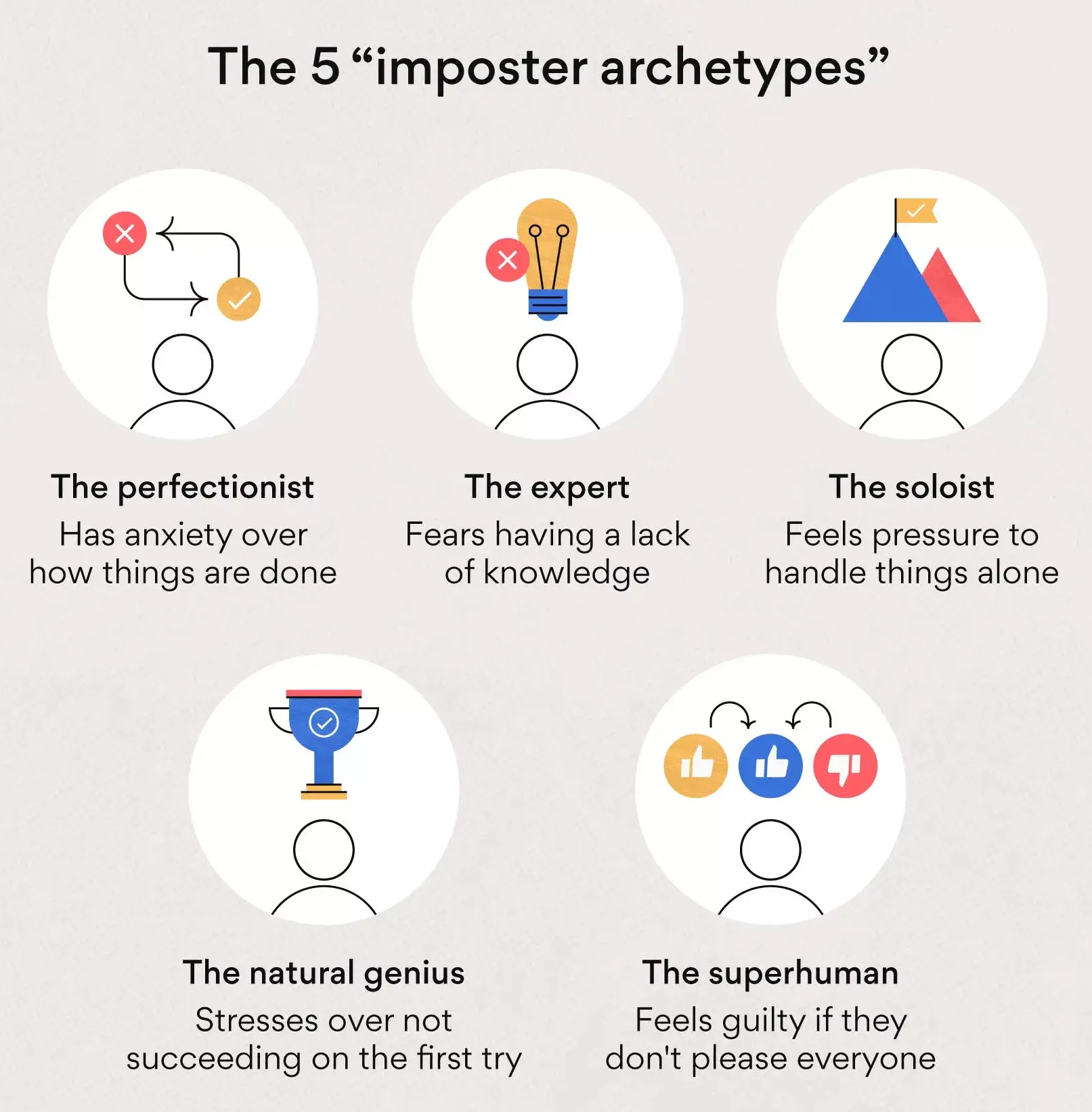 Overcome Imposter Syndrome